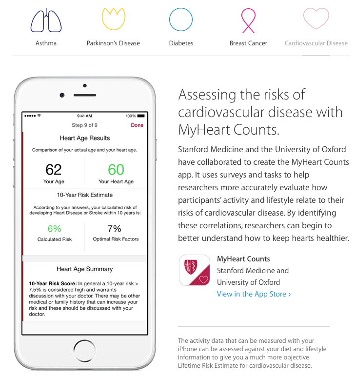 ResearchKit