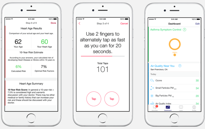 ResearchKit