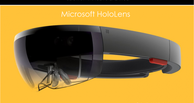 Microsoft Hololens
