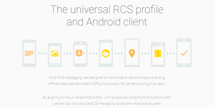 Android e standard RCS