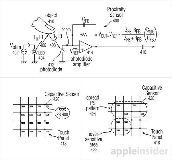Apple brevetto sistema touchless