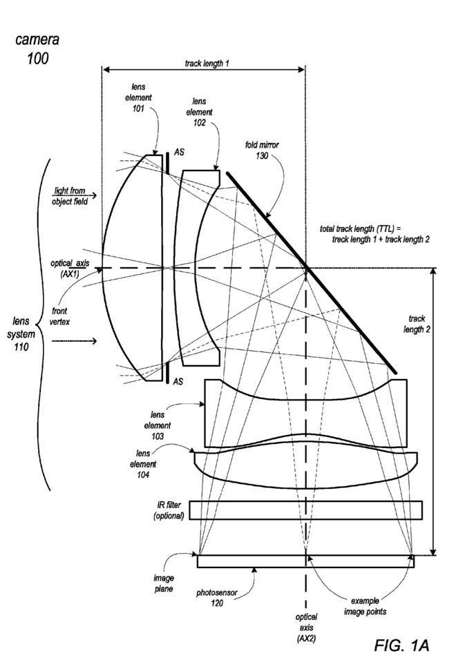 Apple brevetto zoom ottico iPhone