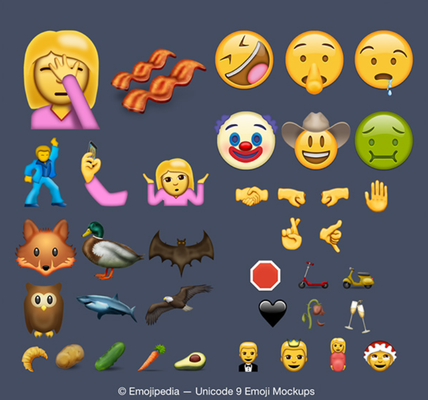 iOS 10 nuove emoji Unicode