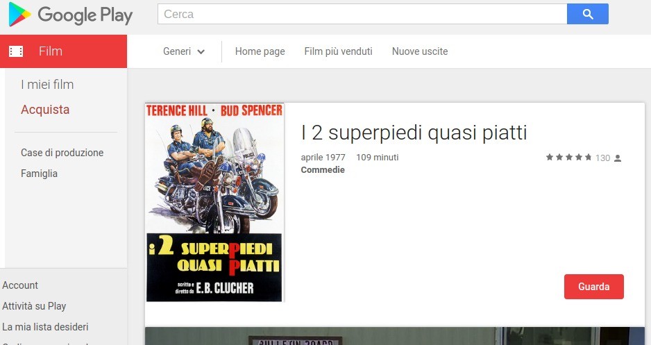 Chi Ha Scritto La Colonna Sonora Lo Chiamavano Trinità