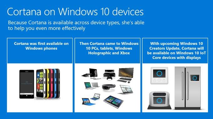 microsoft-cortana-iot