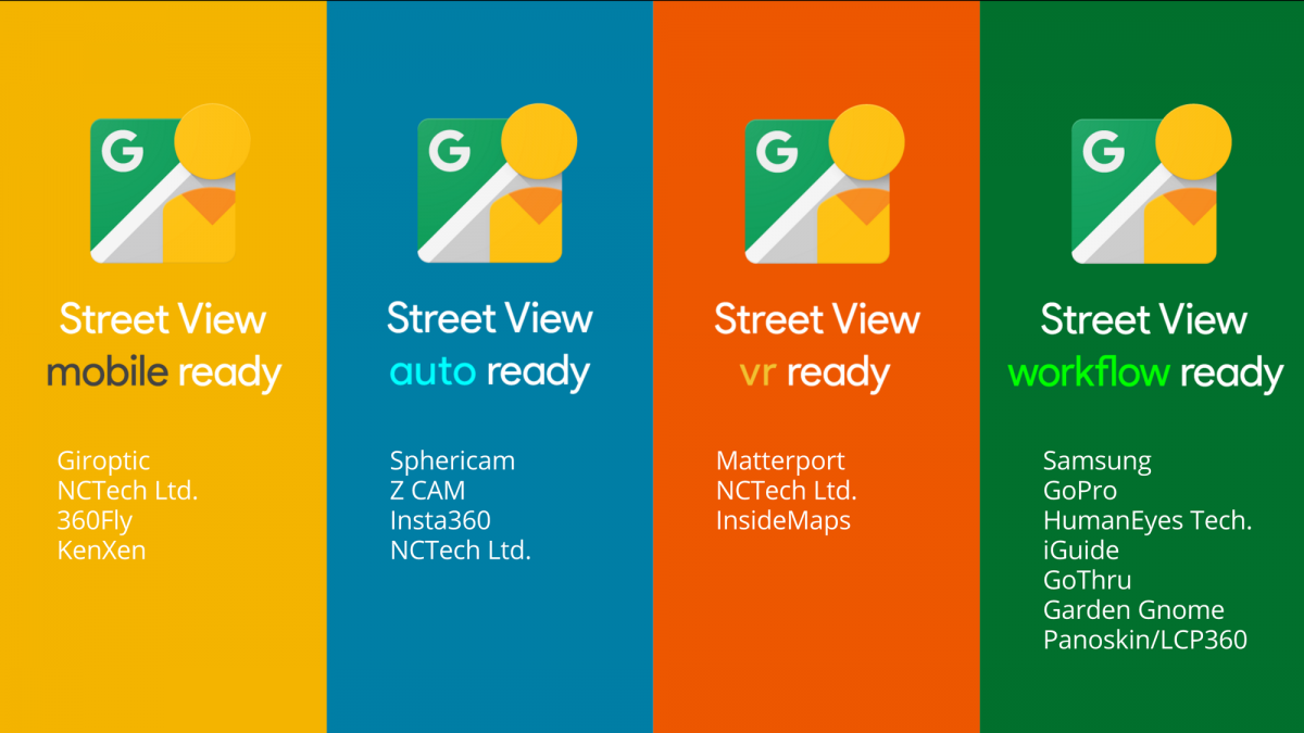 Google Street View Ready