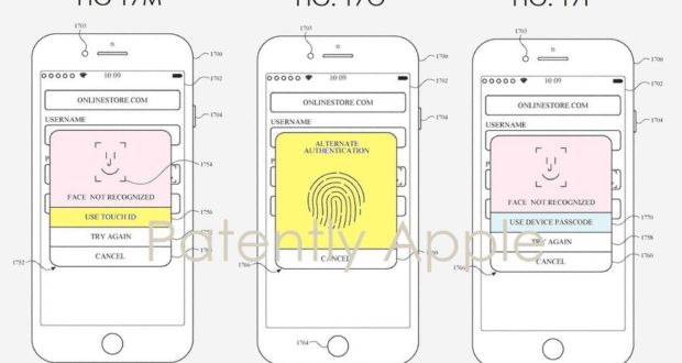 Brevetto iPhone Touch ID e Face ID